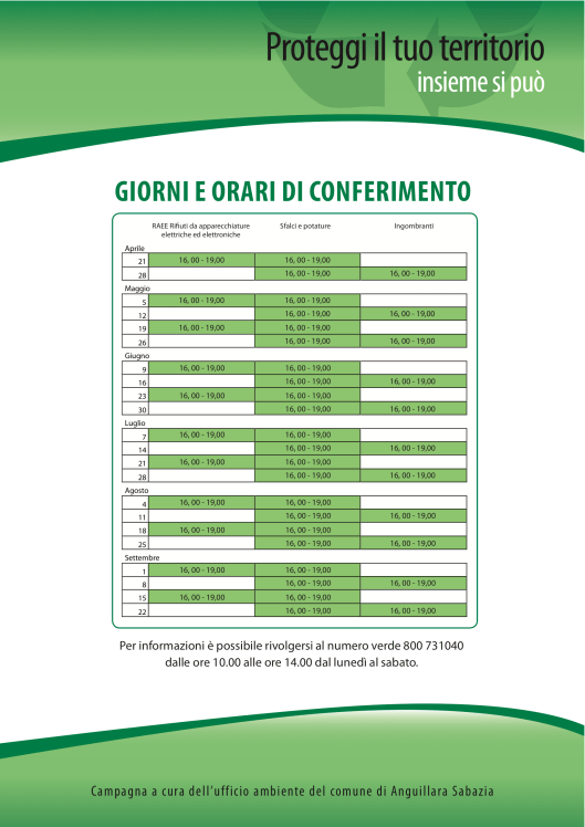 Punto di conferimento a Ponton dell'Elce Punto di conferimento a Ponton dell'Elce