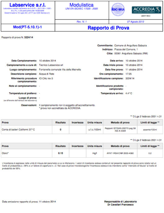 Analisi Coliformi totali, acquedotto del Biadaro